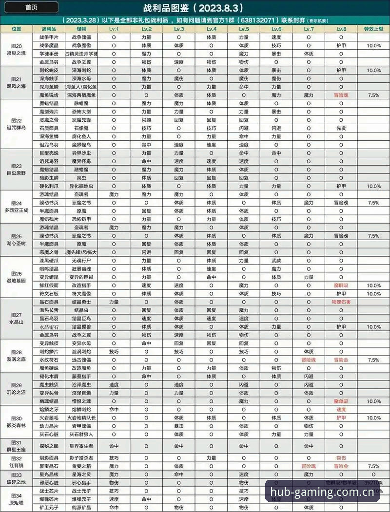 官方渠道vs第三方站点：九游APP下载安全吗？一份实测对比
